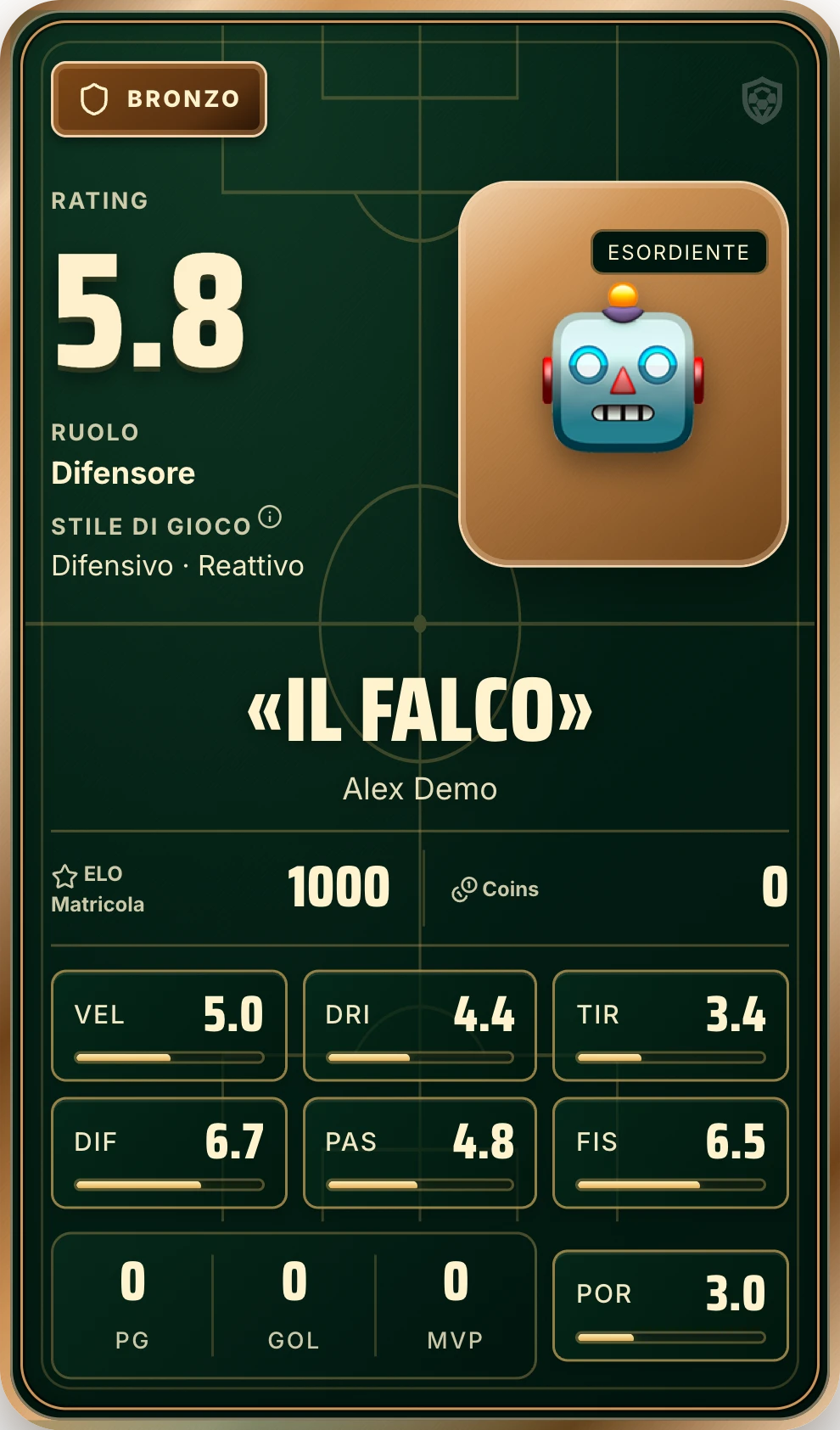 Carta personale reale di 5vs5 con identità fittizia: Alex Demo, soprannome Il Falco